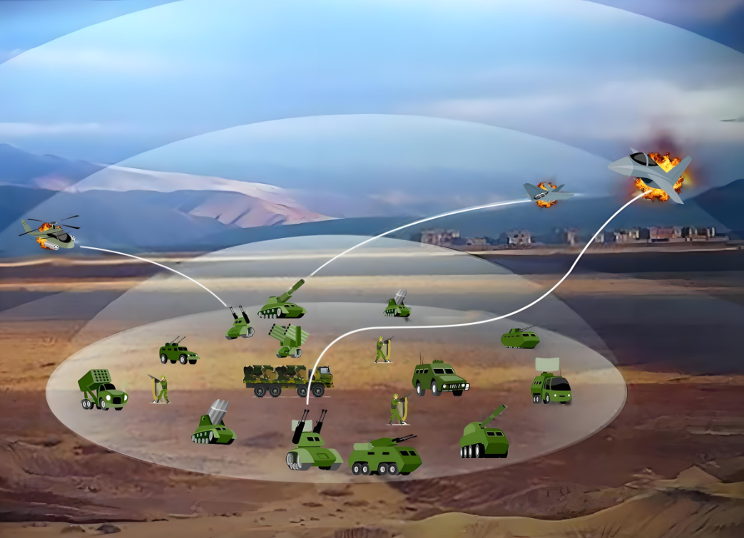 जब आकाश अब सुरक्षित नहीं है: जैमिंग मॉड्यूल तकनीक जवाबी हमले की दूरी को 3 किमी प्रतिबंधित क्षेत्र से अधिक करने की अनुमति देती है